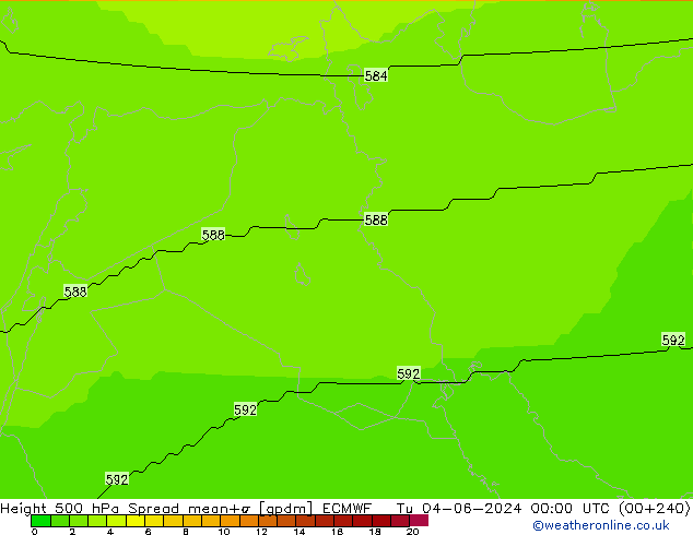 Height 500 hPa Spread ECMWF Ter 04.06.2024 00 UTC