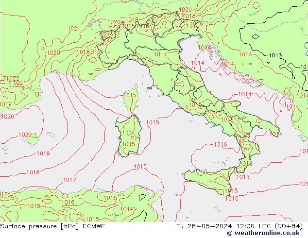 Atmosférický tlak ECMWF Út 28.05.2024 12 UTC