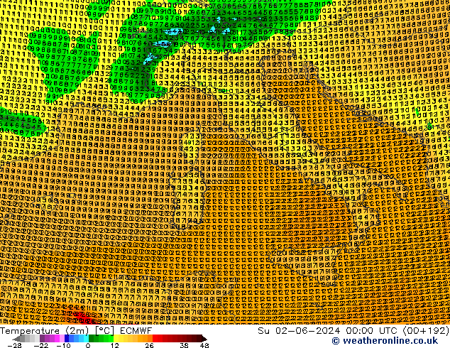 Temperatura (2m) ECMWF dom 02.06.2024 00 UTC