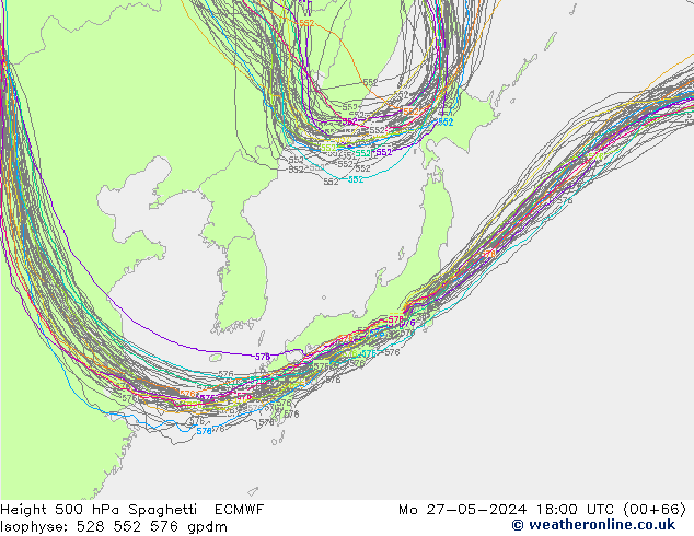 Height 500 hPa Spaghetti ECMWF Po 27.05.2024 18 UTC