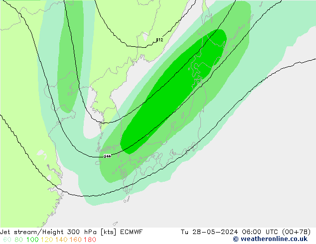 Jet stream ECMWF Ter 28.05.2024 06 UTC