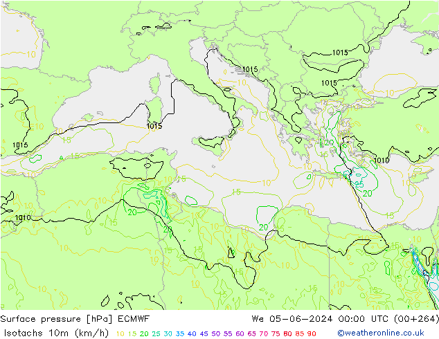 Isotachs (kph) ECMWF  05.06.2024 00 UTC