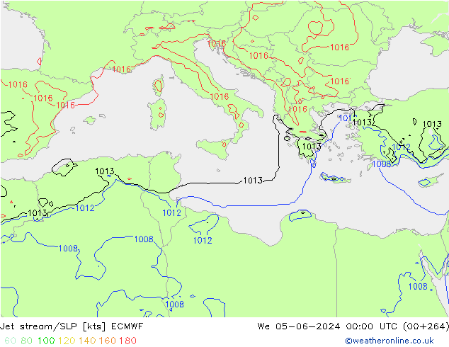 Prąd strumieniowy ECMWF śro. 05.06.2024 00 UTC