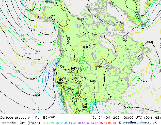 Eşrüzgar Hızları (km/sa) ECMWF Cts 01.06.2024 00 UTC