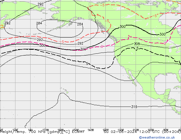 Height/Temp. 700 hPa ECMWF Su 02.06.2024 12 UTC