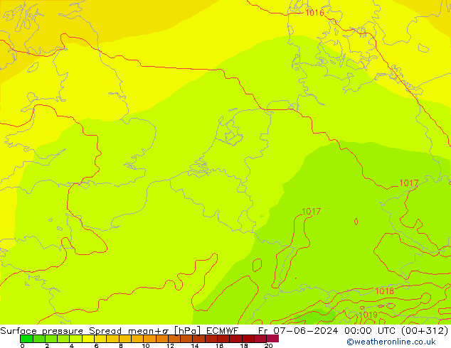 pressão do solo Spread ECMWF Sex 07.06.2024 00 UTC