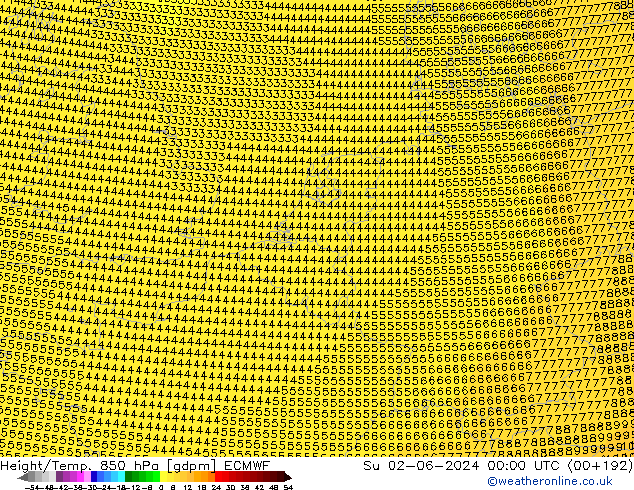 Height/Temp. 850 hPa ECMWF nie. 02.06.2024 00 UTC