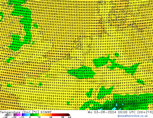 Temperatura (2m) ECMWF lun 03.06.2024 00 UTC