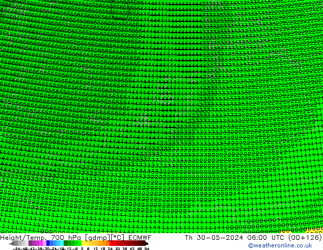 Height/Temp. 700 hPa ECMWF Th 30.05.2024 06 UTC