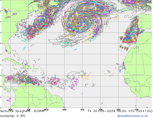 Eşrüzgar Hızları Spaghetti ECMWF Per 30.05.2024 00 UTC