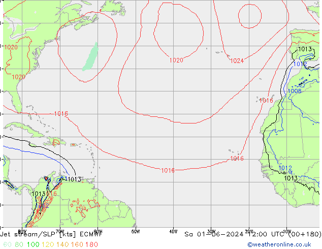 Prąd strumieniowy ECMWF so. 01.06.2024 12 UTC