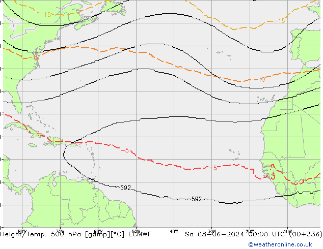 Height/Temp. 500 hPa ECMWF so. 08.06.2024 00 UTC