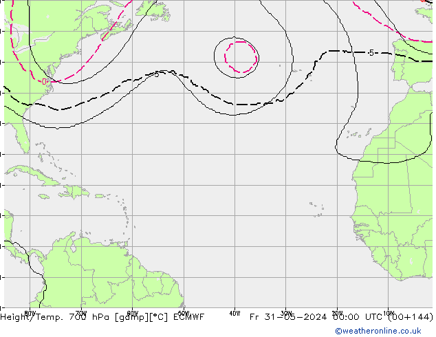 Height/Temp. 700 hPa ECMWF Fr 31.05.2024 00 UTC