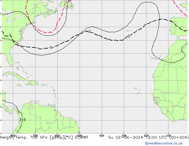 Geop./Temp. 700 hPa ECMWF dom 02.06.2024 12 UTC