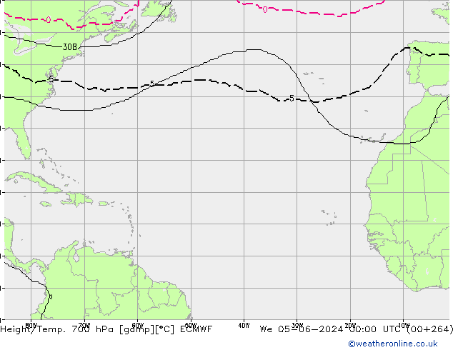 Géop./Temp. 700 hPa ECMWF mer 05.06.2024 00 UTC