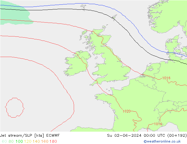  ECMWF  02.06.2024 00 UTC