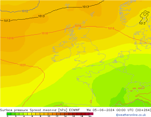     Spread ECMWF  05.06.2024 00 UTC