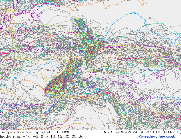 карта температуры Spaghetti ECMWF пн 03.06.2024 00 UTC