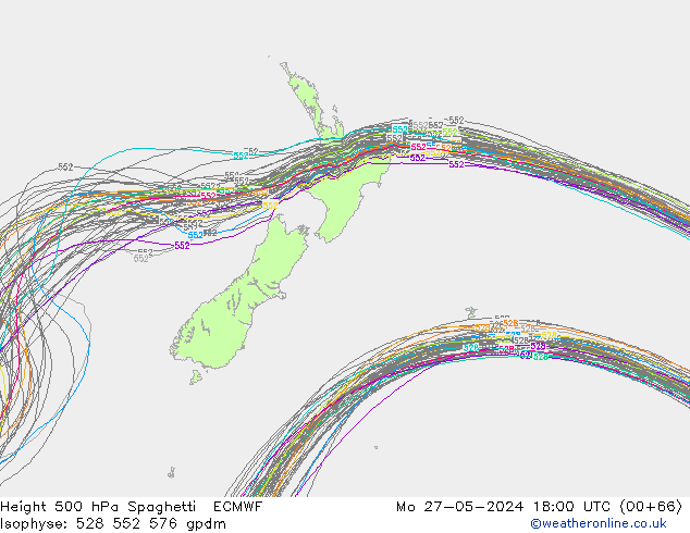 Height 500 hPa Spaghetti ECMWF Po 27.05.2024 18 UTC
