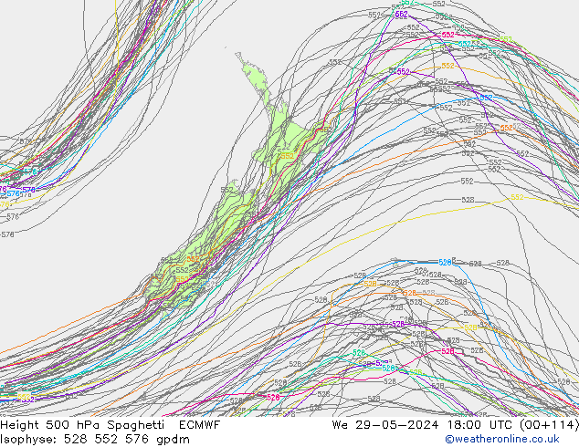 Height 500 hPa Spaghetti ECMWF Qua 29.05.2024 18 UTC