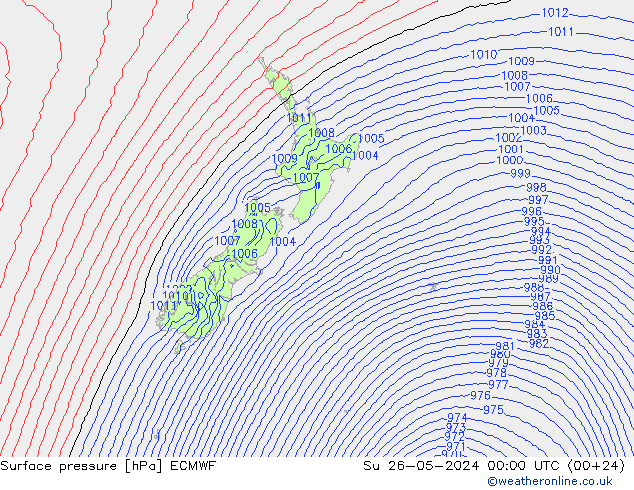 Surface pressure ECMWF Su 26.05.2024 00 UTC