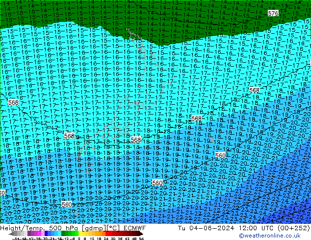 Height/Temp. 500 hPa ECMWF Tu 04.06.2024 12 UTC