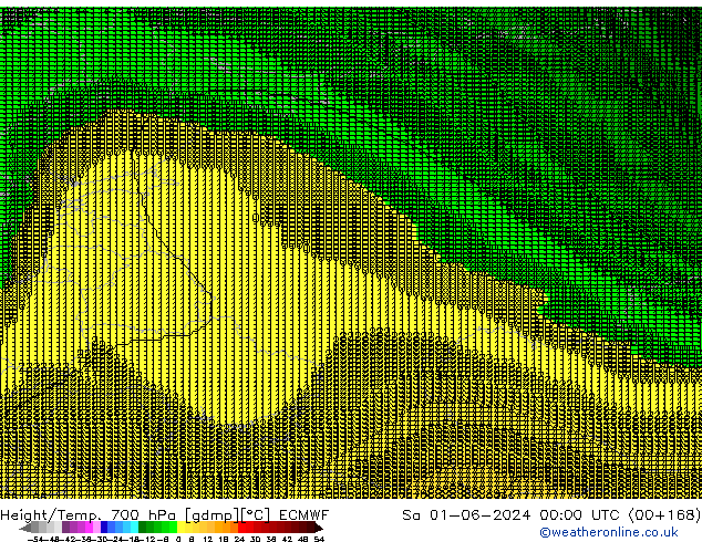 Height/Temp. 700 hPa ECMWF So 01.06.2024 00 UTC