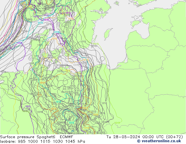 Luchtdruk op zeeniveau Spaghetti ECMWF di 28.05.2024 00 UTC