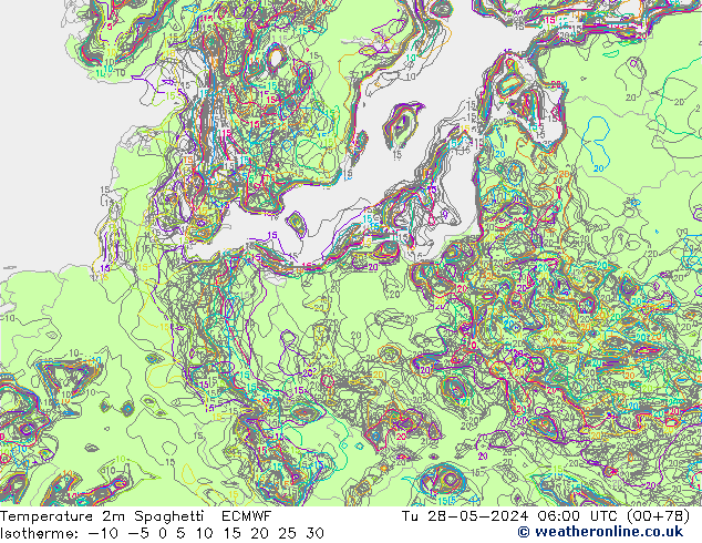 Temperature 2m Spaghetti ECMWF Tu 28.05.2024 06 UTC