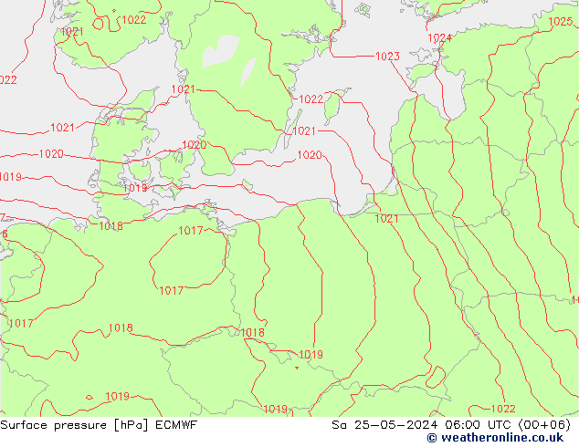 Presión superficial ECMWF sáb 25.05.2024 06 UTC