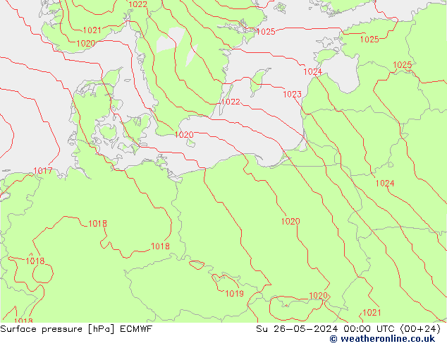 pression de l'air ECMWF dim 26.05.2024 00 UTC