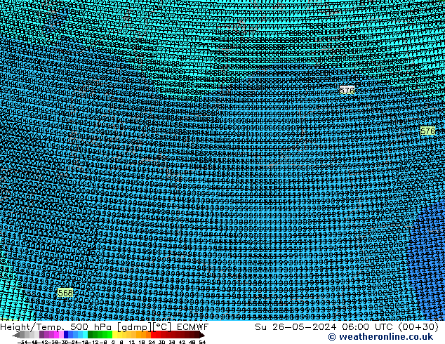 Height/Temp. 500 hPa ECMWF Su 26.05.2024 06 UTC