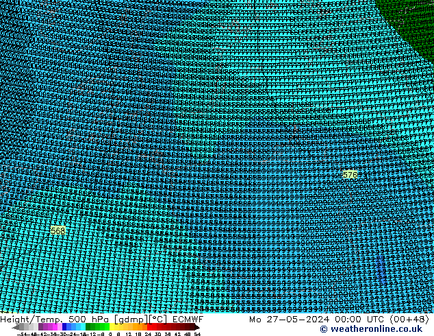 Height/Temp. 500 hPa ECMWF pon. 27.05.2024 00 UTC