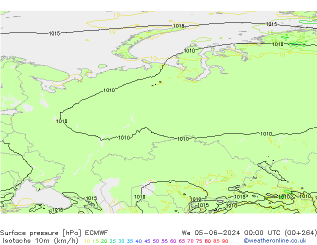 Isotachs (kph) ECMWF mer 05.06.2024 00 UTC