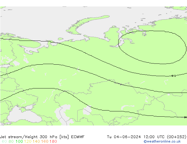 Jet stream/Height 300 hPa ECMWF Tu 04.06.2024 12 UTC