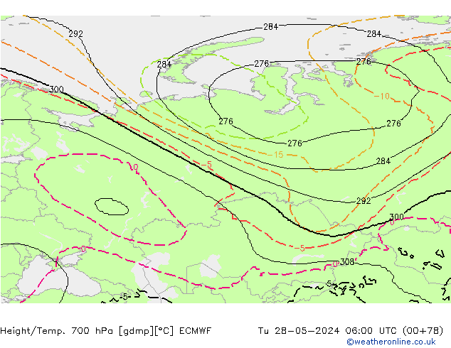 Height/Temp. 700 гПа ECMWF вт 28.05.2024 06 UTC