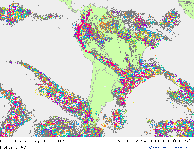 RH 700 hPa Spaghetti ECMWF Tu 28.05.2024 00 UTC