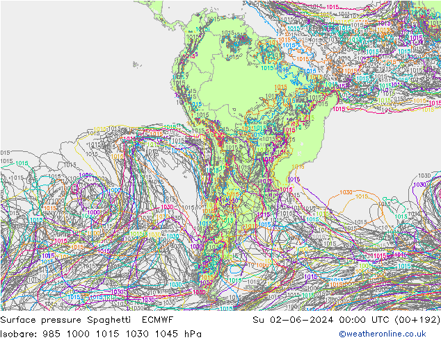 Atmosférický tlak Spaghetti ECMWF Ne 02.06.2024 00 UTC