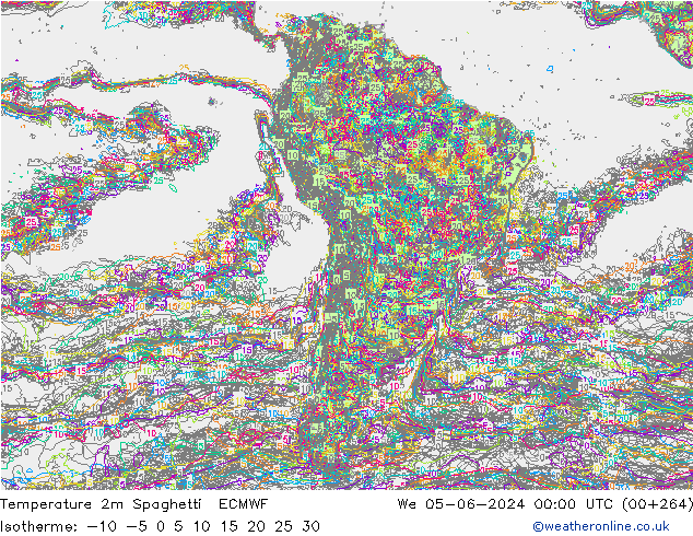 mapa temperatury 2m Spaghetti ECMWF śro. 05.06.2024 00 UTC