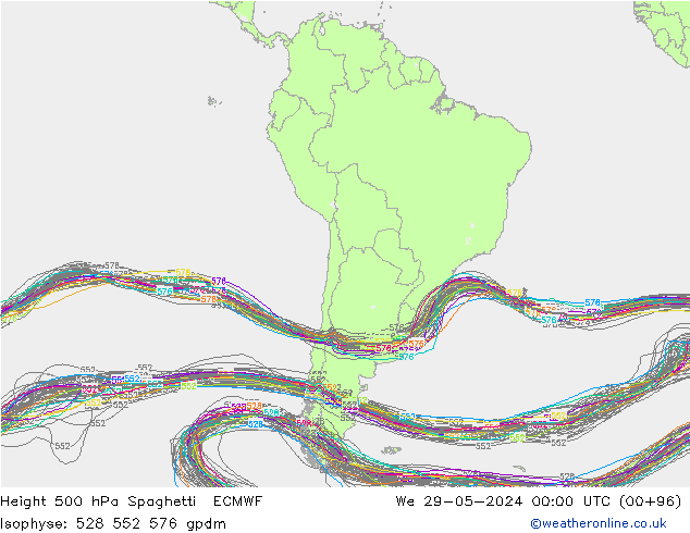 Géop. 500 hPa Spaghetti ECMWF mer 29.05.2024 00 UTC