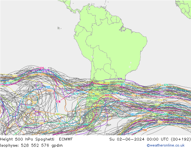 Height 500 hPa Spaghetti ECMWF So 02.06.2024 00 UTC