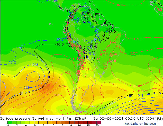 Presión superficial Spread ECMWF dom 02.06.2024 00 UTC