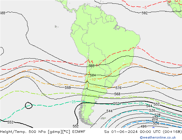 Height/Temp. 500 hPa ECMWF so. 01.06.2024 00 UTC