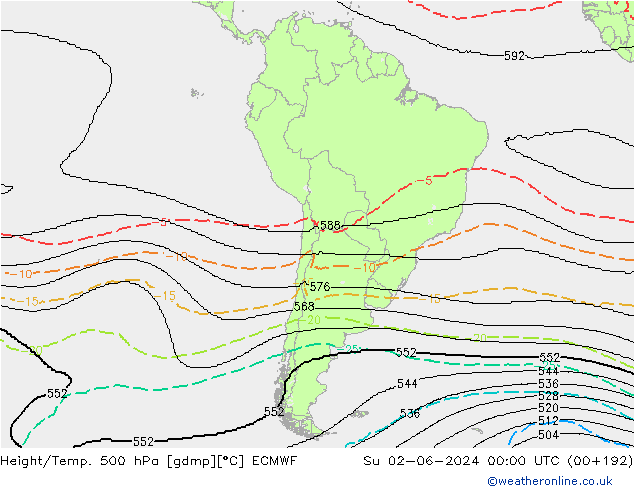 Height/Temp. 500 hPa ECMWF Ne 02.06.2024 00 UTC