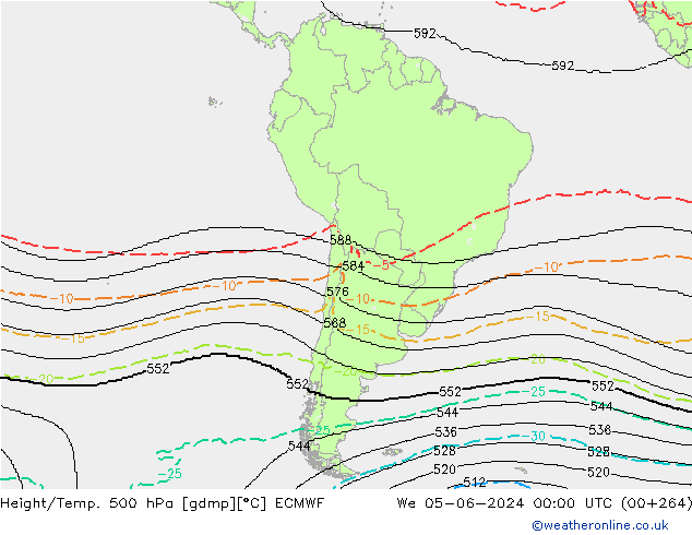 Height/Temp. 500 гПа ECMWF ср 05.06.2024 00 UTC