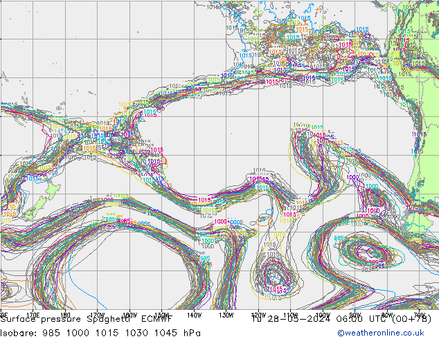 pressão do solo Spaghetti ECMWF Ter 28.05.2024 06 UTC