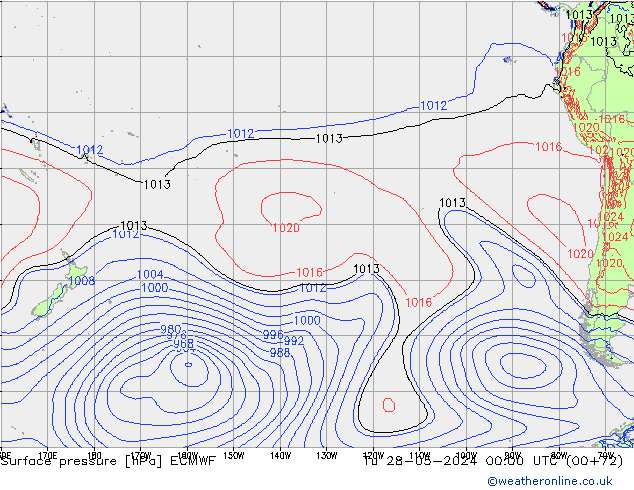 Atmosférický tlak ECMWF Út 28.05.2024 00 UTC