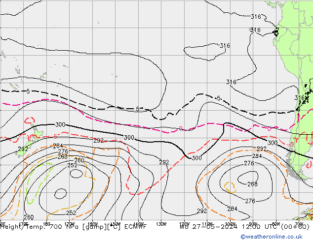 Hoogte/Temp. 700 hPa ECMWF ma 27.05.2024 12 UTC