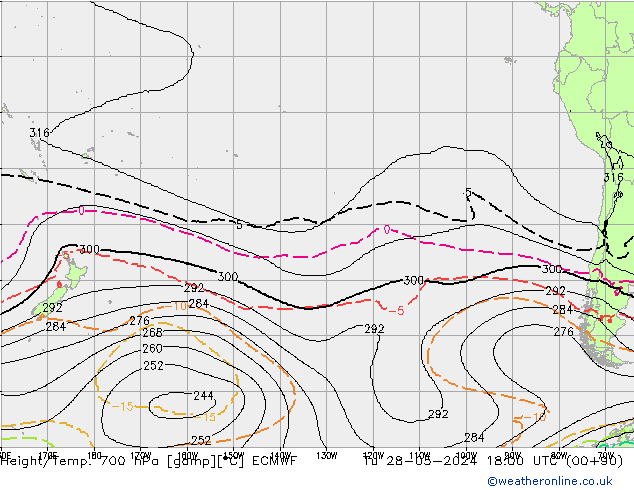 Height/Temp. 700 hPa ECMWF  28.05.2024 18 UTC