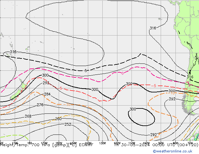 Height/Temp. 700 гПа ECMWF чт 30.05.2024 00 UTC